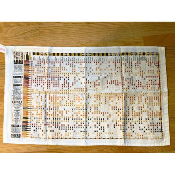 Beer & Food Pairing Chart Kitchen Towel 2440 Combos Bar Gift or Decor NWT UK - Picture 3 of 11